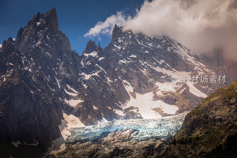 Snowcapped Mont Blanc Massif and glacier – Italian alps side